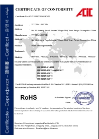 RoHS